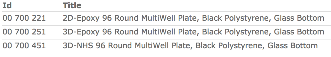 Functionalized-Polymer-Slides-Table2