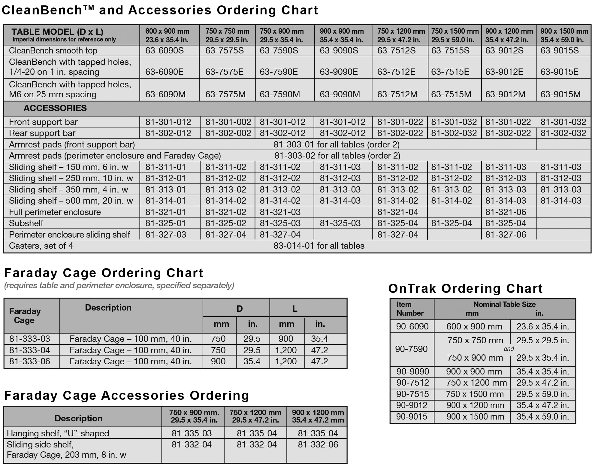 tmc cleanbench air table automate scientific tmc connector size chart
