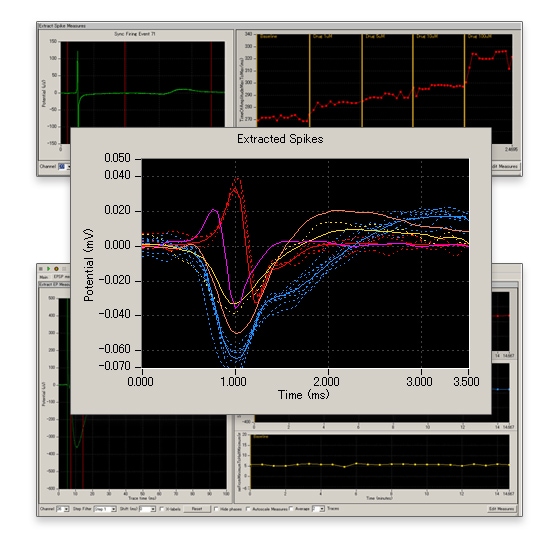 MED64 Software MED64 Software
