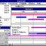 EasyCode® software 3.0 - PC Windows 98, 2000, XP