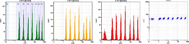 Spectrum_Calibration_Beads Spectrum Calibration Beads