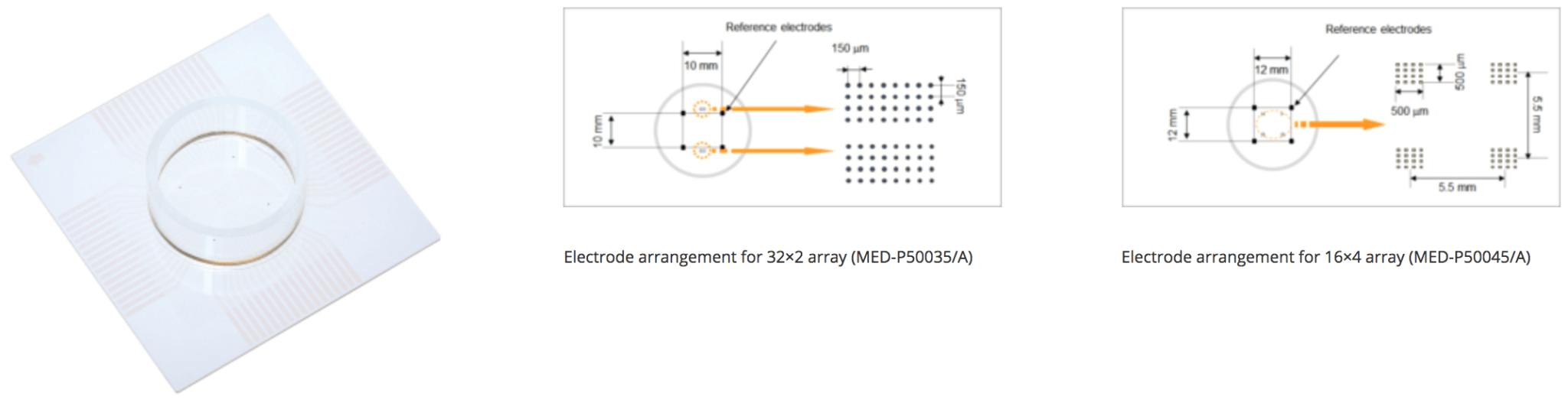 32x2 16x4 Arrays