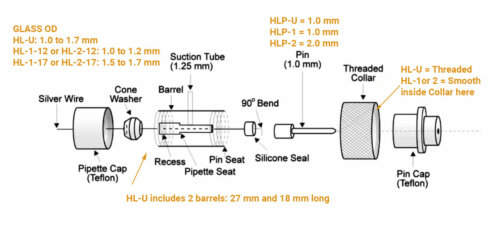 Electrode holder diagram