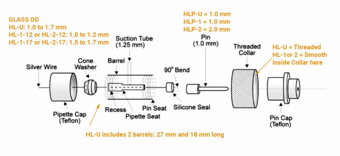 Electrode holder diagram