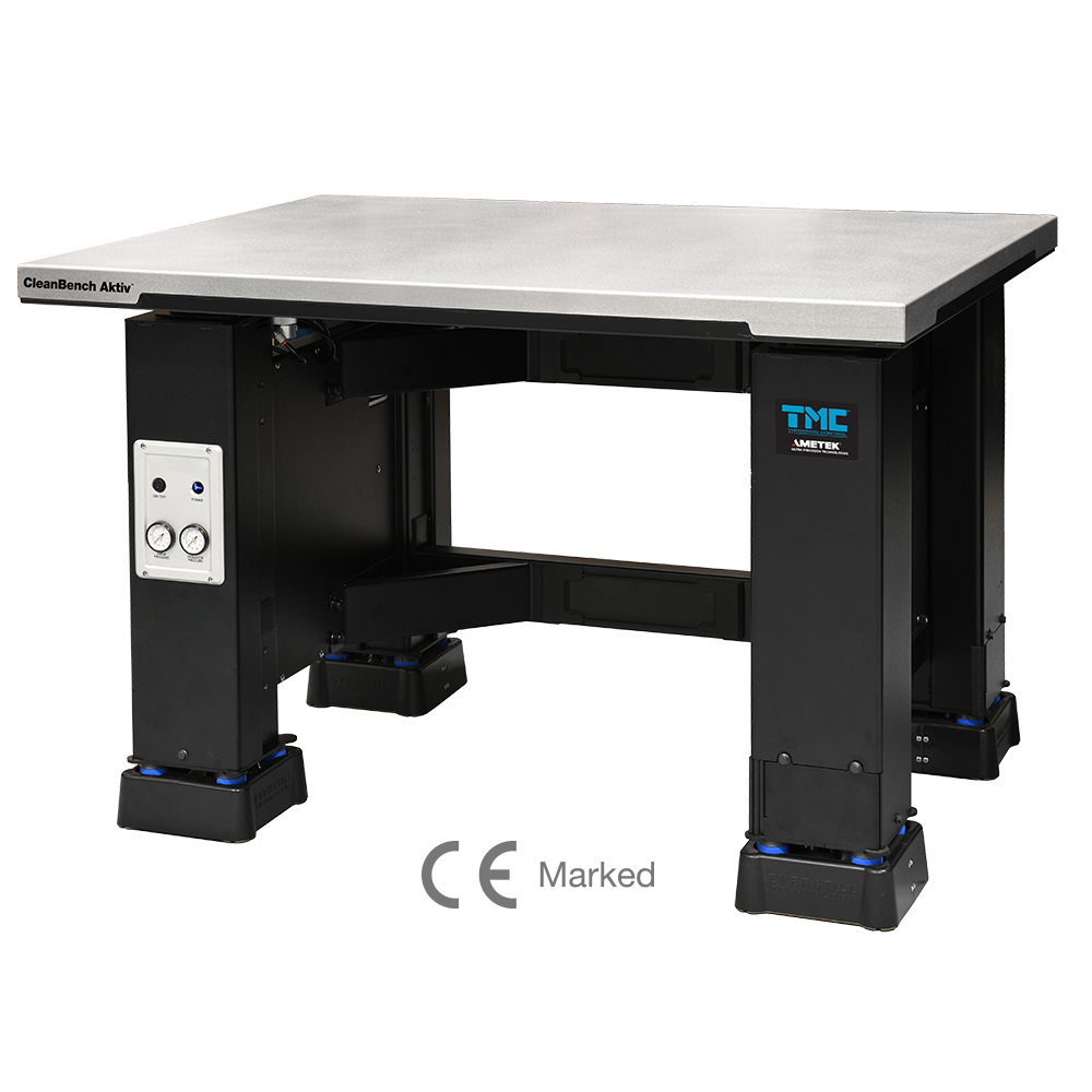 Cleanbench Cleanbench