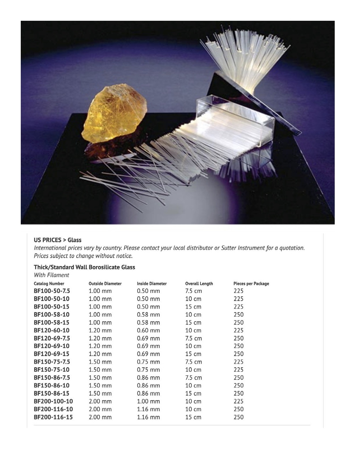 Sutter Prices Glass